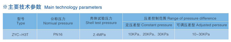 自力式壓差控制閥