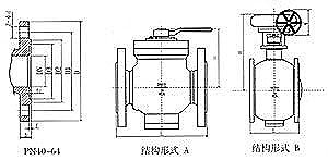 偏心半球閥