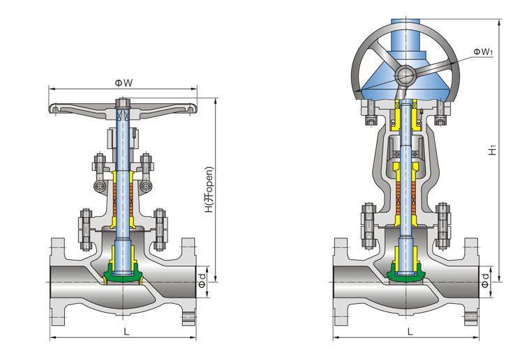 cast steel globe valve