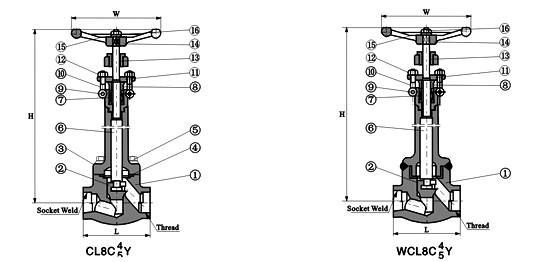 cryogenic globe valve